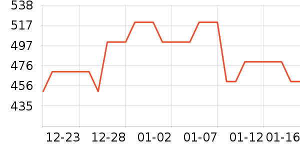 ��ķ�����ؿں���ʷ�۸�