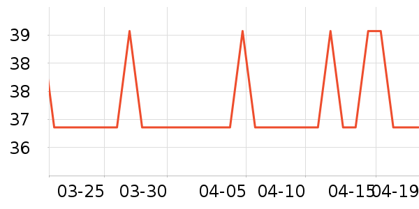 �ڳ��������/��ͯ������ʷ�۸�