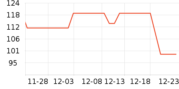 ˹�ɶ�����ģ����ʷ�۸�