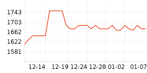 ������������/��/̨��ʷ�۸�