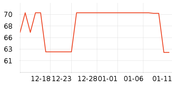 ����ϵͳ�����ʷ�۸�