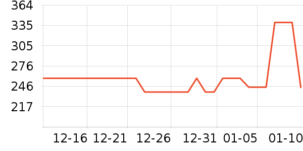 ֩����Ůѥ��ʷ�۸�