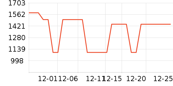 ����ҷı�����ʷ�۸�