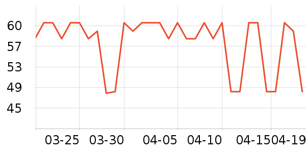 ����ϴ��ˮ��ʷ�۸�