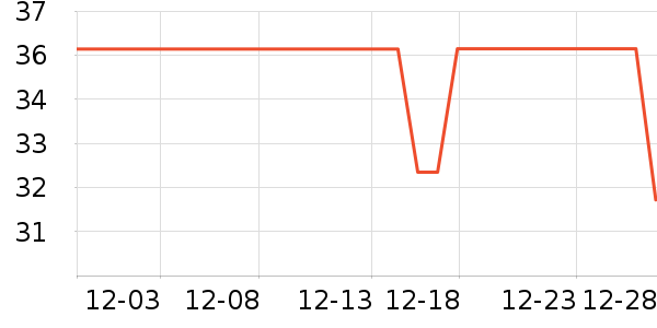 ��ɯ��ͯ����ʷ�۸�