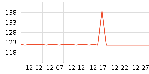 ���˶�̨����ʷ�۸�