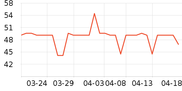 С��⬵ķ��ռ��/������ʷ�۸�