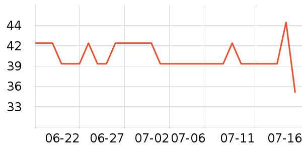 ����ϴ��ˮ��ʷ�۸�