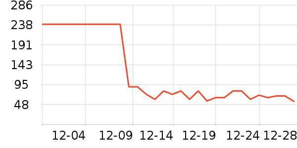 ������ݮ��ʷ�۸�