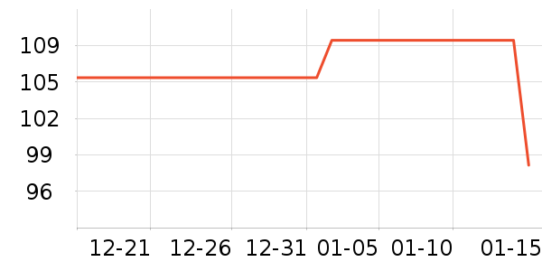 �¿�˹����ˮ��ͷ��ʷ�۸�