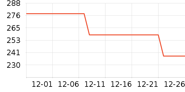 ֩����Ůѥ��ʷ�۸�