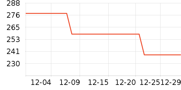 ֩����Ůѥ��ʷ�۸�