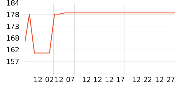 �¿�˹����ˮ��ͷ��ʷ�۸�