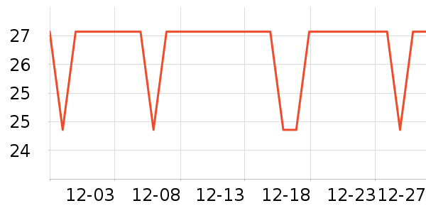 ����������ˮ��ʷ�۸�