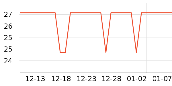 ����������ˮ��ʷ�۸�