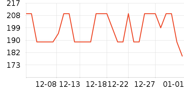 �ָ߻�ľ/ƴ����ʷ�۸�