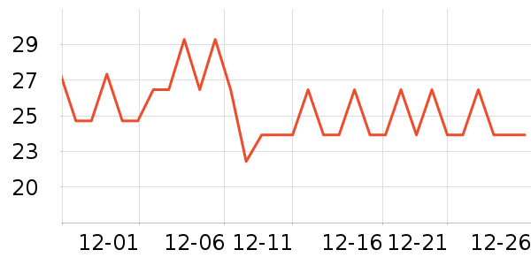 ζ�´����������ʷ�۸�