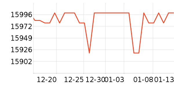 ���ܶ๦��һ�����ʷ�۸�