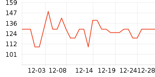 babycare�滭������ʷ�۸�