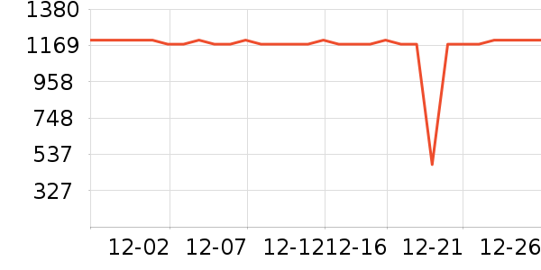 ֥���˲�����ʷ�۸�