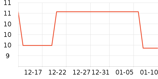 touchmark���߻�����ʷ�۸�