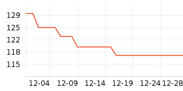 İ������������Ʒ��ʷ�۸�