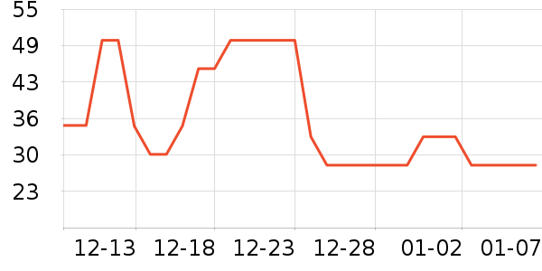 ��ͫ�����۾�/����Һ��ʷ�۸�