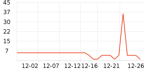 ����ޱ����������ʷ�۸�