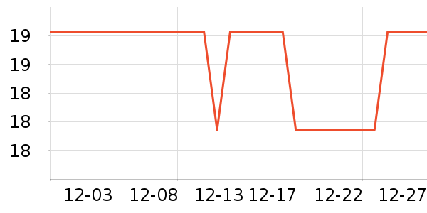 �������ʳƷ/��Ʒ��ʷ�۸�