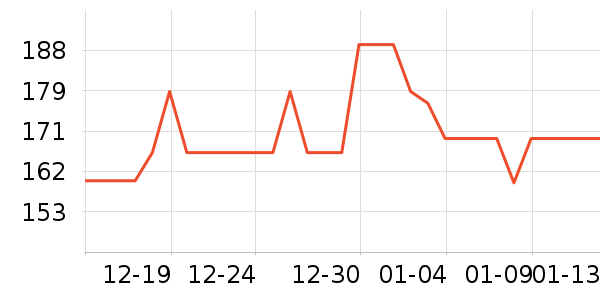 BOTHè��ʳ��ʷ�۸�