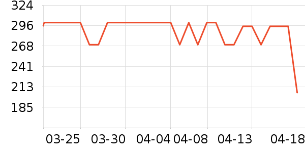 �Ͽ�ٯ����Ь����ʷ�۸�