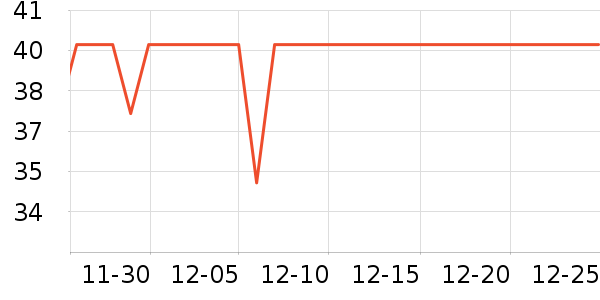 ��ޱ����/������ʷ�۸�