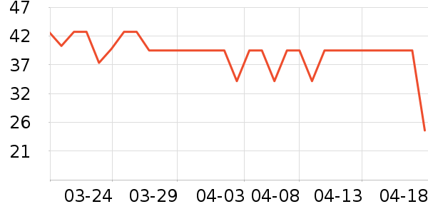 ��ޱ����/������ʷ�۸�