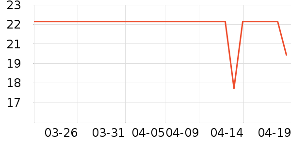 ��ʿ���󴽸���ʷ�۸�