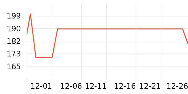 ��ʿ���ͯ���峵��ʷ�۸�