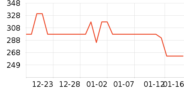 ������̥��ʷ�۸�