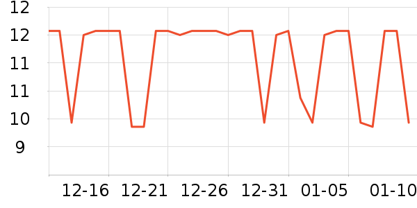 ������ֹ�/������ʷ�۸�