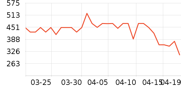�۲ݼ�������װ��ʷ�۸�