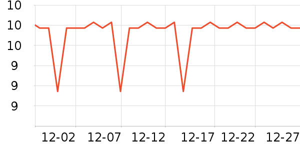 ���������ޱ���/������ʷ�۸�