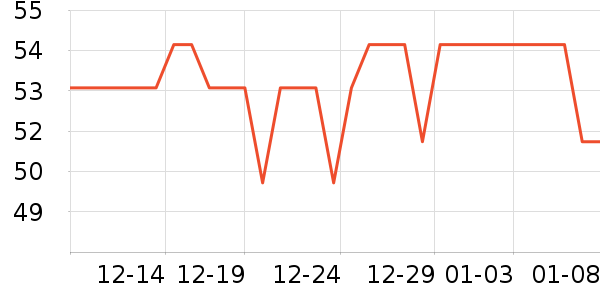 yottoy�٤����ʷ�۸�