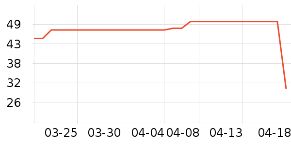 ���˹����ʳ��ʷ�۸�