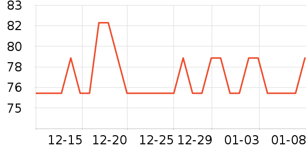 ����Դ��������ʷ�۸�