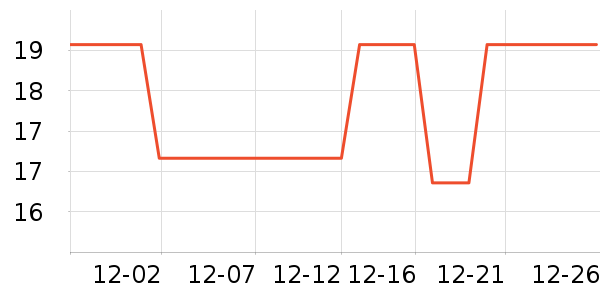 ��έ������Ʒ/��Ʒ��ʷ�۸�