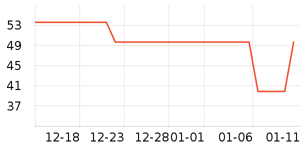 Ī������ů������ʷ�۸�