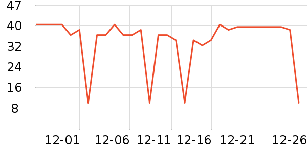 Ӣ�ϱ���������ʷ�۸�