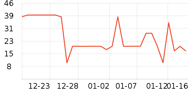 Ӣ�ϱ���������ʷ�۸�