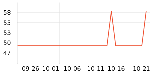 �ϼ��˴�Ʒ���� ��ʷ�۸�