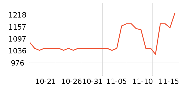 �ָ߻�ľ/ƴ����ʷ�۸�