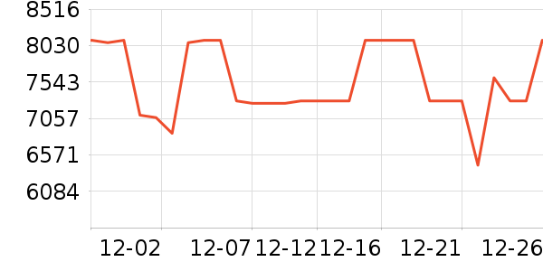 ������������������ʷ�۸�