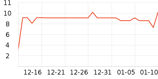 ��̷�����ʳ��ʷ�۸�